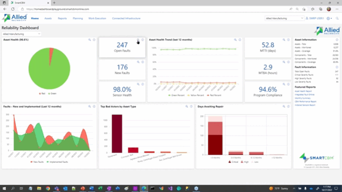 SmartCBM Suite