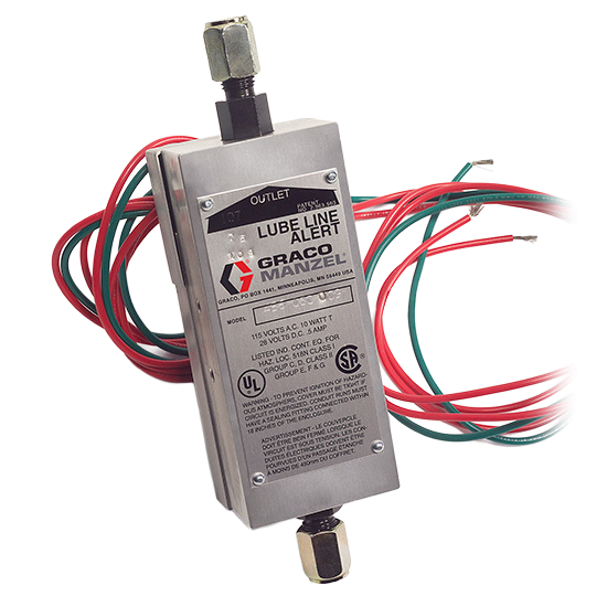 Lube Line Alert device by Graco Menzel, featuring metal housing, inlet and outlet connections, and colored wiring for industrial lubrication applications.